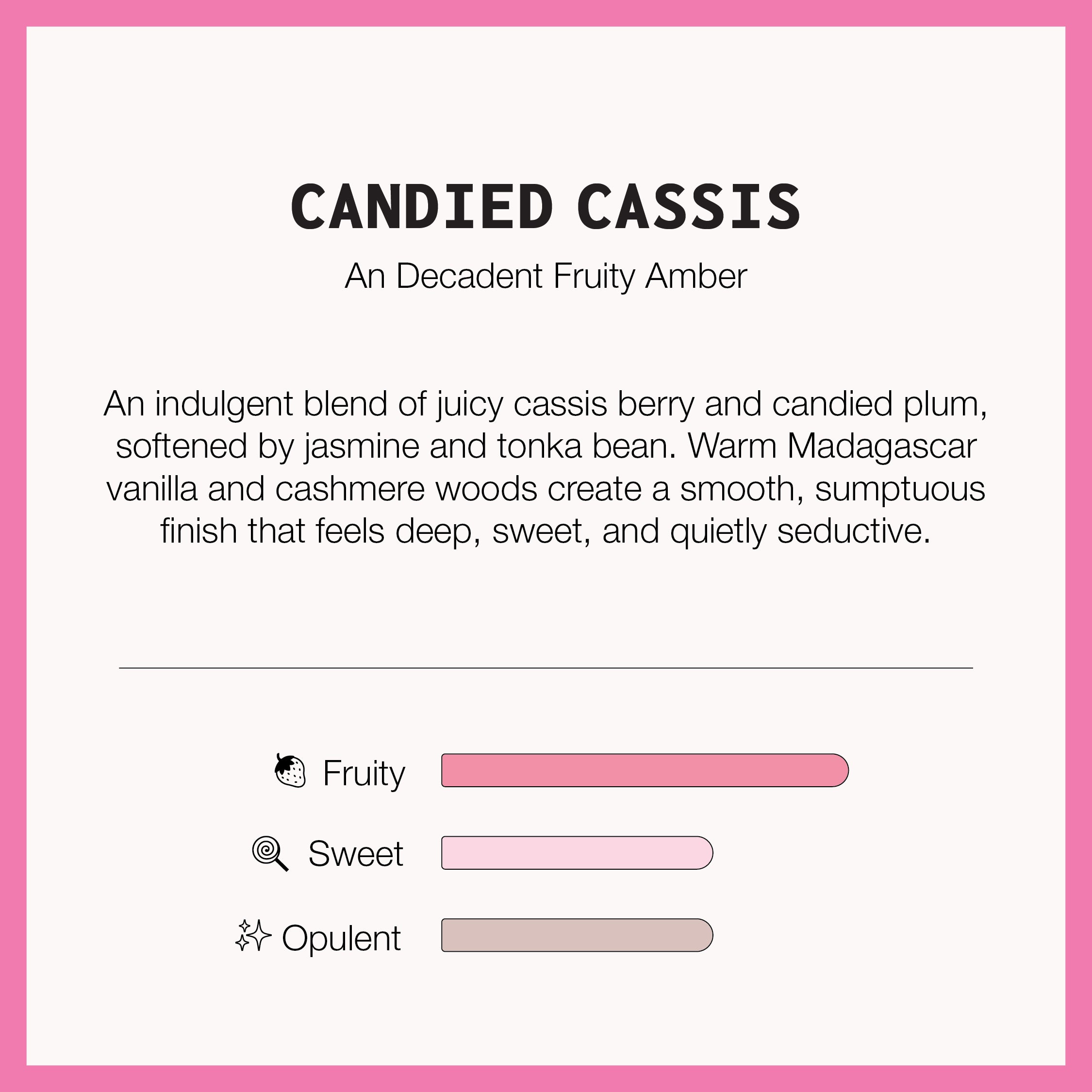 Candied Cassis Perfumed Hand Sani
