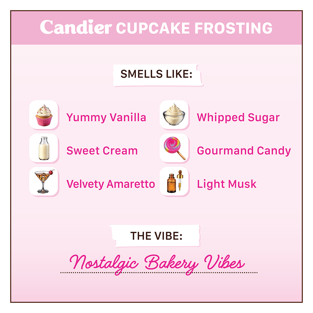 CUPCAKE FROSTING CANDLE - Shop Ryan Porter
