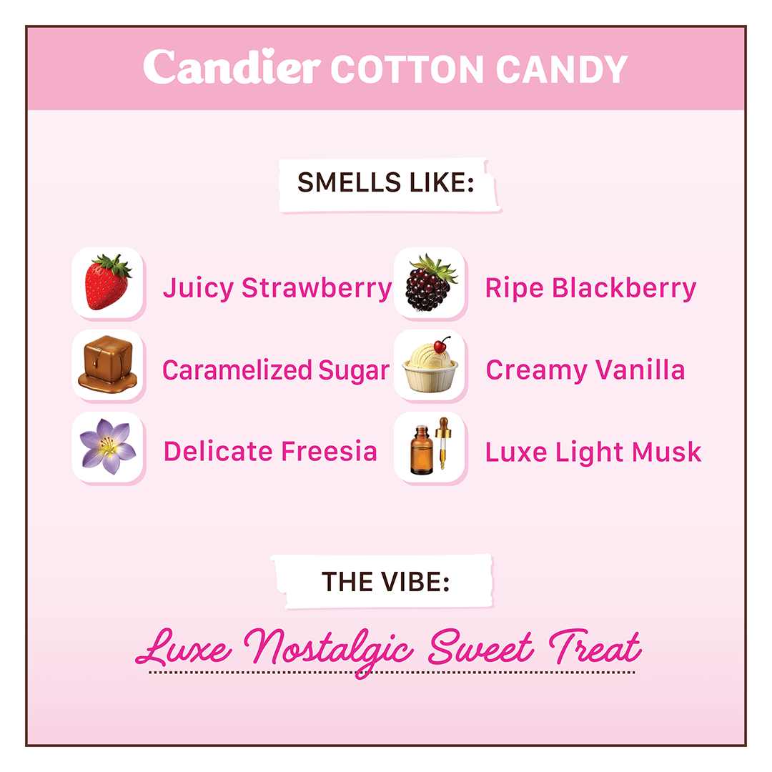 COTTON CANDY CANDLE - Shop Ryan Porter