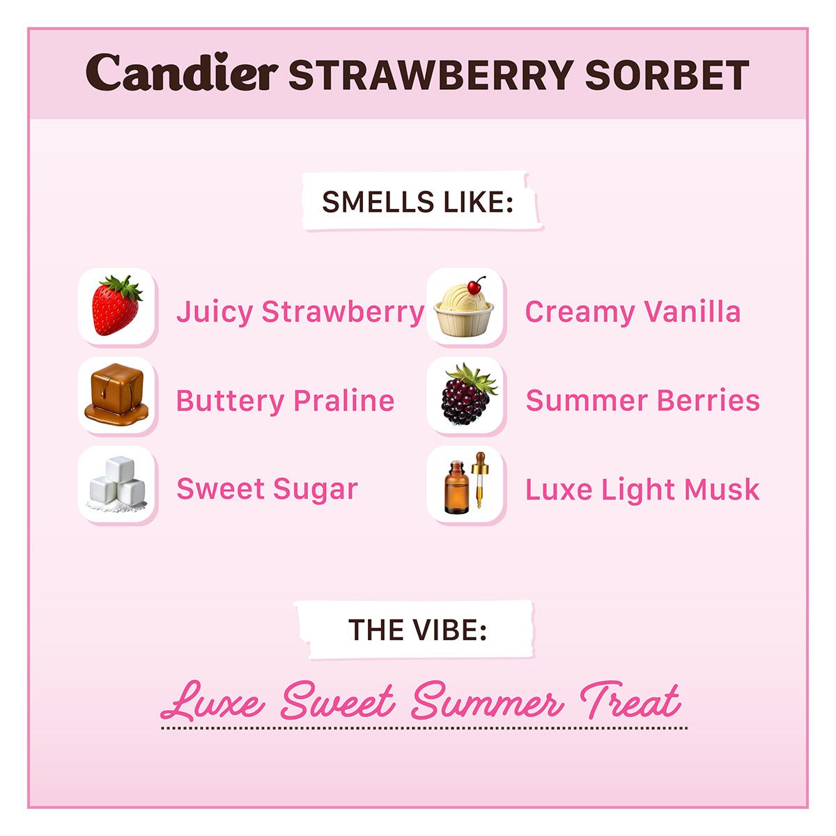 scent notes for STRAWBERRY SORBET dessert CANDLE by Candier