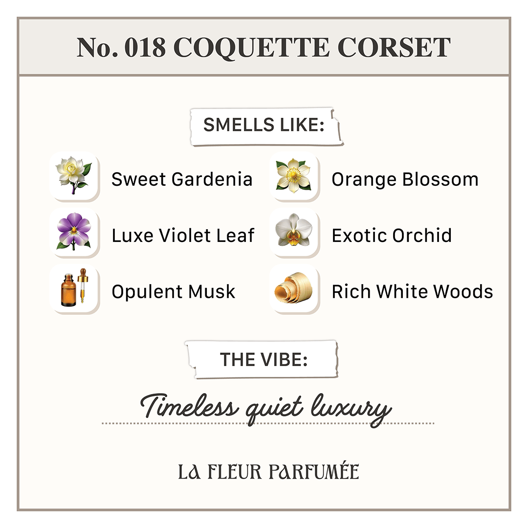 LA FLEUR - GARDENIA ROSE CANDLE - Shop Ryan Porter