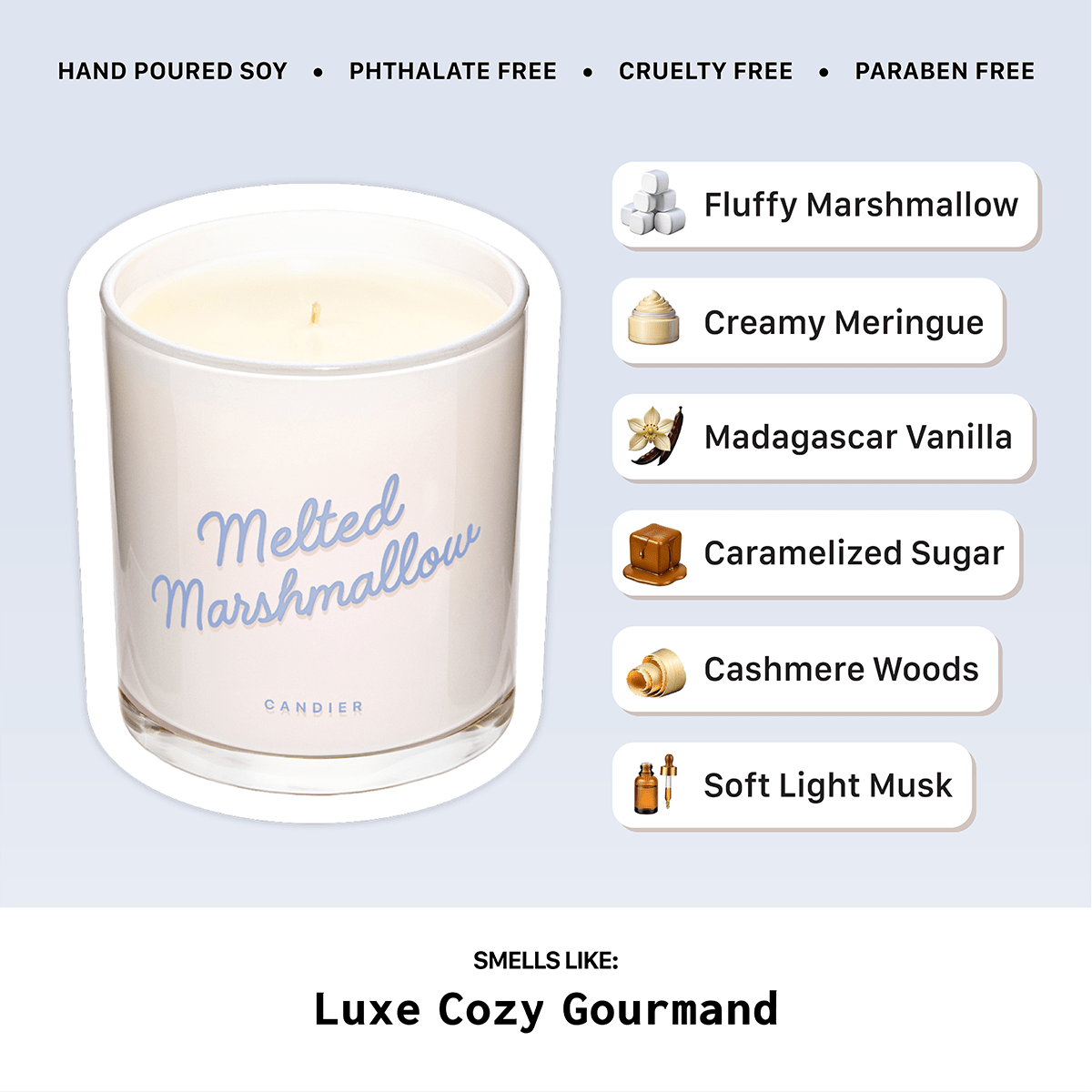 Gourmand scent notes for Candier Melted Marshmallow candle â perfect for dessert candles, food scented candles, and candycore lovers.