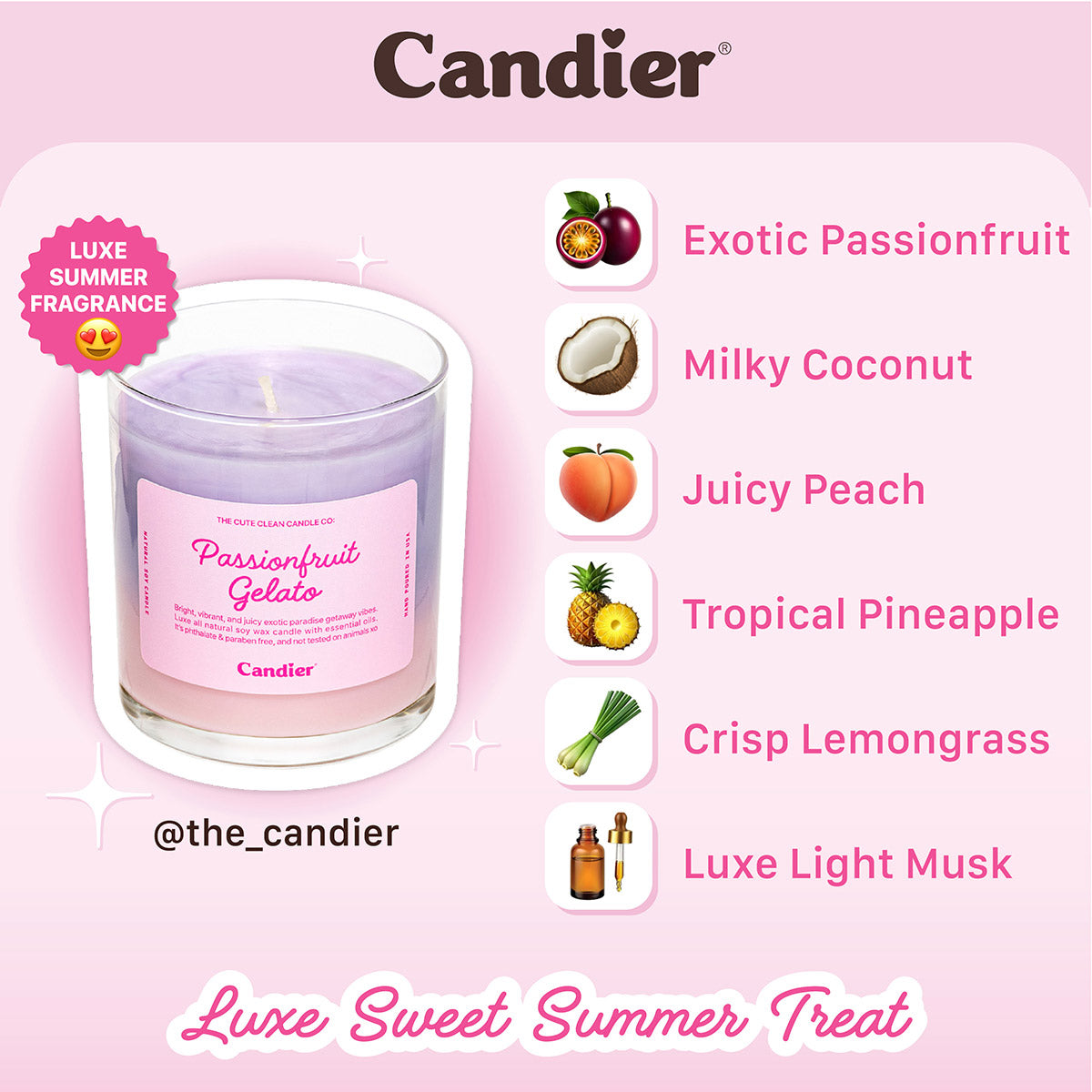 Fragrance note chart showing Candier Passionfruit Gelato Candle with exotic passionfruit, milky coconut, juicy peach, tropical pineapple, crisp lemongrass, and luxe light musk scent notes. Pink candle in ombre purple and blush wax. Luxury summer fragrance.