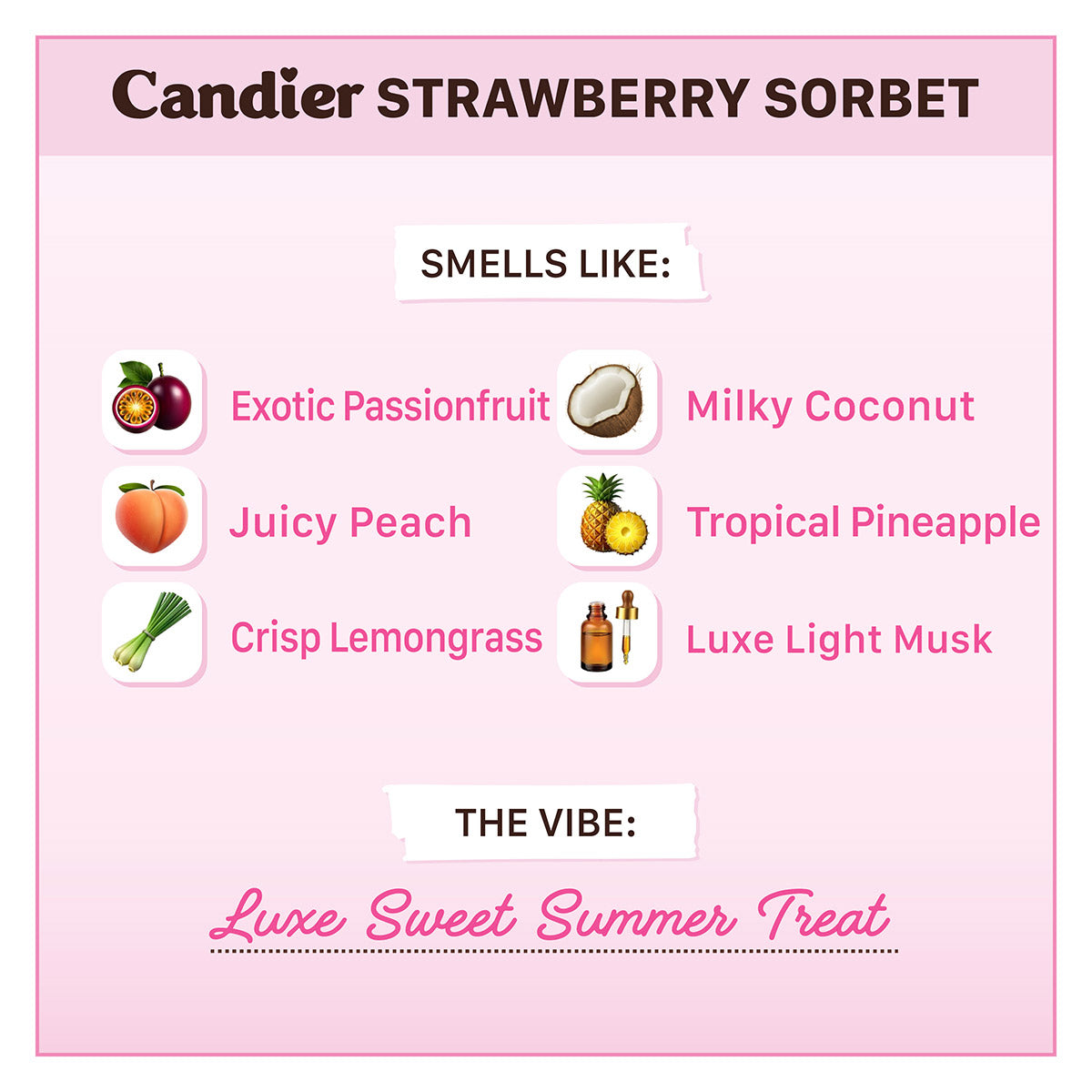 Scent breakdown of the Candier Passionfruit Gelato Candle featuring juicy peach, passionfruit, mango, coconut, lemongrass, and musk.