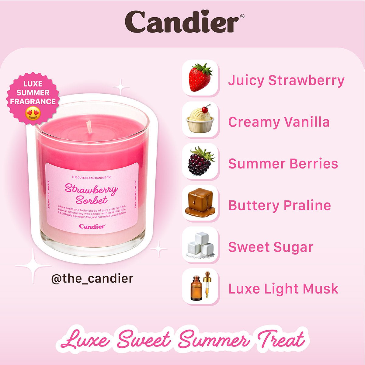 Candier cute STRAWBERRY SORBET dessert CANDLE scent notes