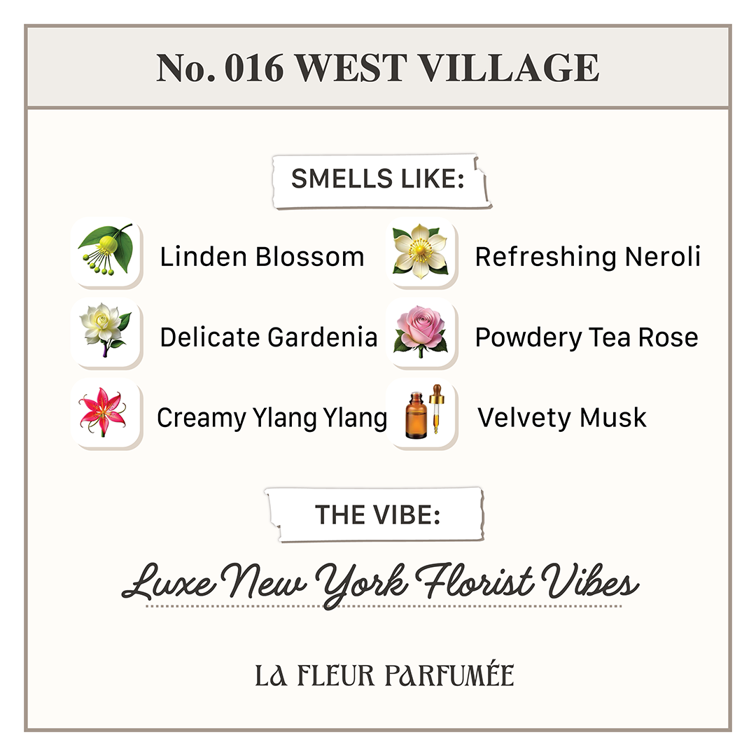 New York Greenwich Village luxury candle fragrance notes â linden blossom, neroli, tea rose, ylang ylang, and musk for a refined signature scent