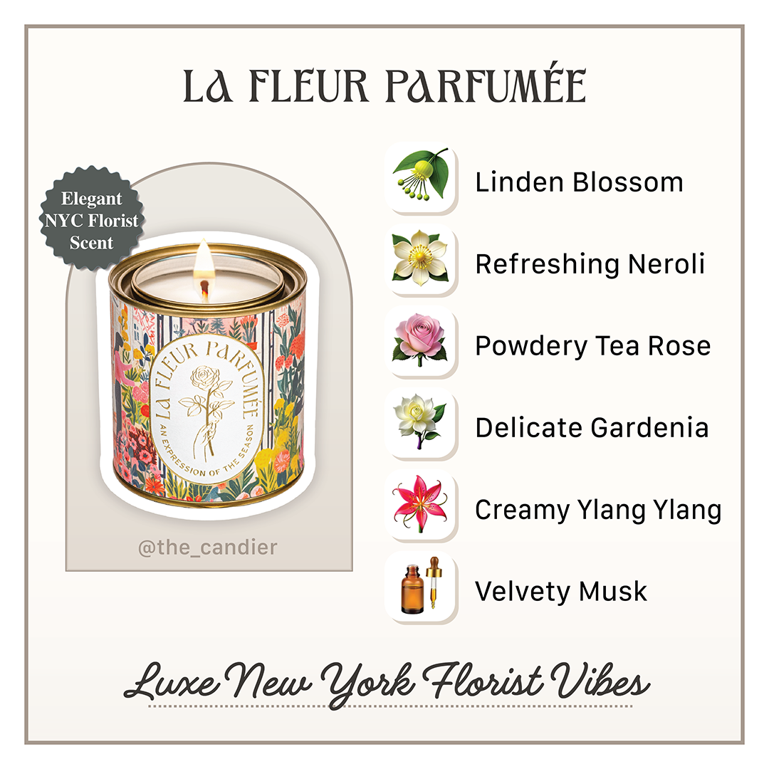 West Village scent profile â a niche scent with neroli, tea rose, musk and clean floral notes