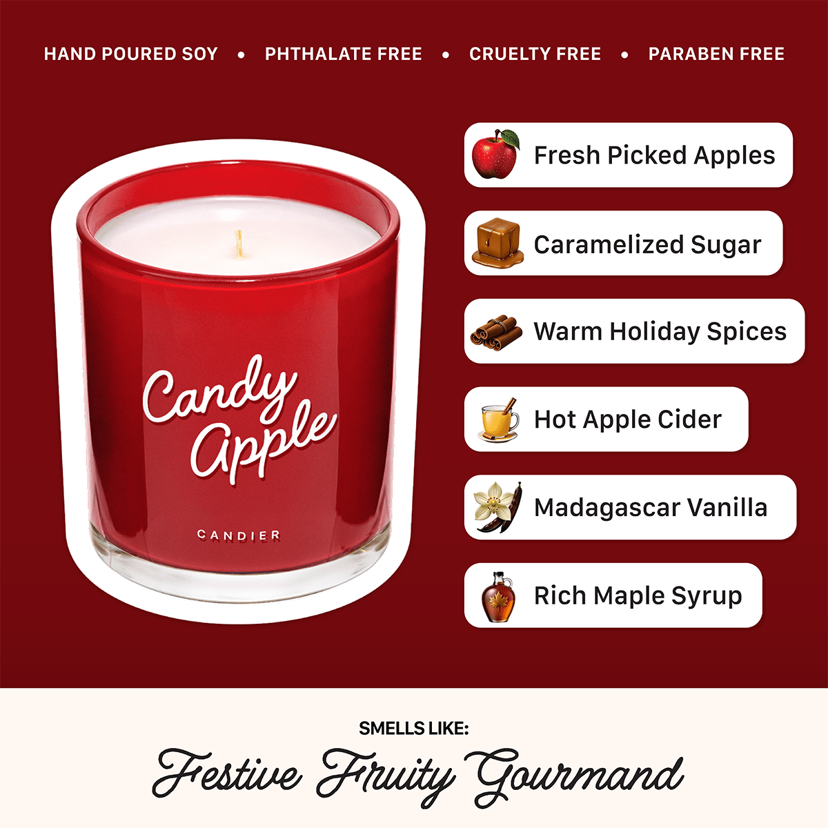 Candy Apple scent notes graphic — festive holiday candles and cozy winter candles for gifting.