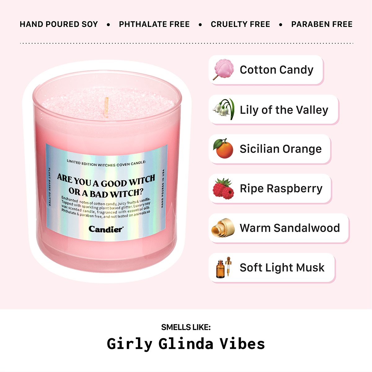 Scent chart for CandierĀ® Are You a Good Witch or a Bad Witch candle featuring cotton candy, red berries, Sicilian orange, and vanilla musk ā a Glinda-inspired Halloween candle for luxe aesthetics.