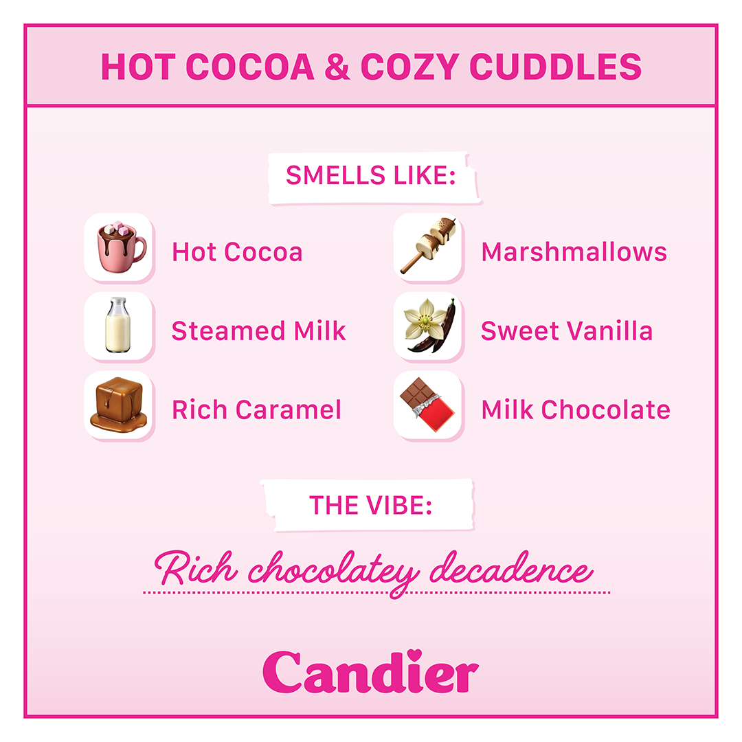 A chic pink scent breakdown for the Candier Hot Cocoa & Cocandle:
• Hot Cocoa – rich and chocolatey
• Marshmallows – fluffy and sweet
•  Steamed Milk – creamy and warm
•  Sweet Vanilla – soft and cozy
•  Milk Chocolate – indulgent and smooth
•  Rich Caramel – a touch of decadence
The vibe? "Rich, chocolatey decadence." A sweet treat-inspired luxury candle that’s perfect for gifting.y Cuddles 