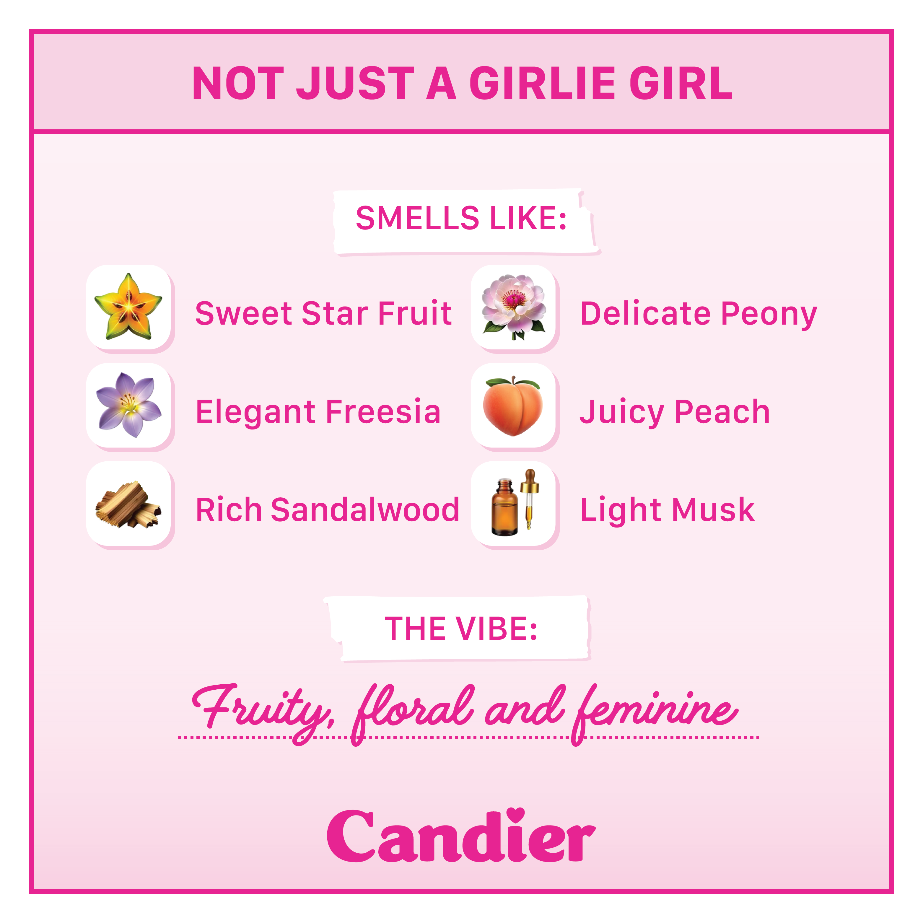 Candier Not Just a Girlie Girl, featuring scents of Star Fruit, peony, freesia, peach, sandalwood and musk. Fruity floral and feminine fragrance 