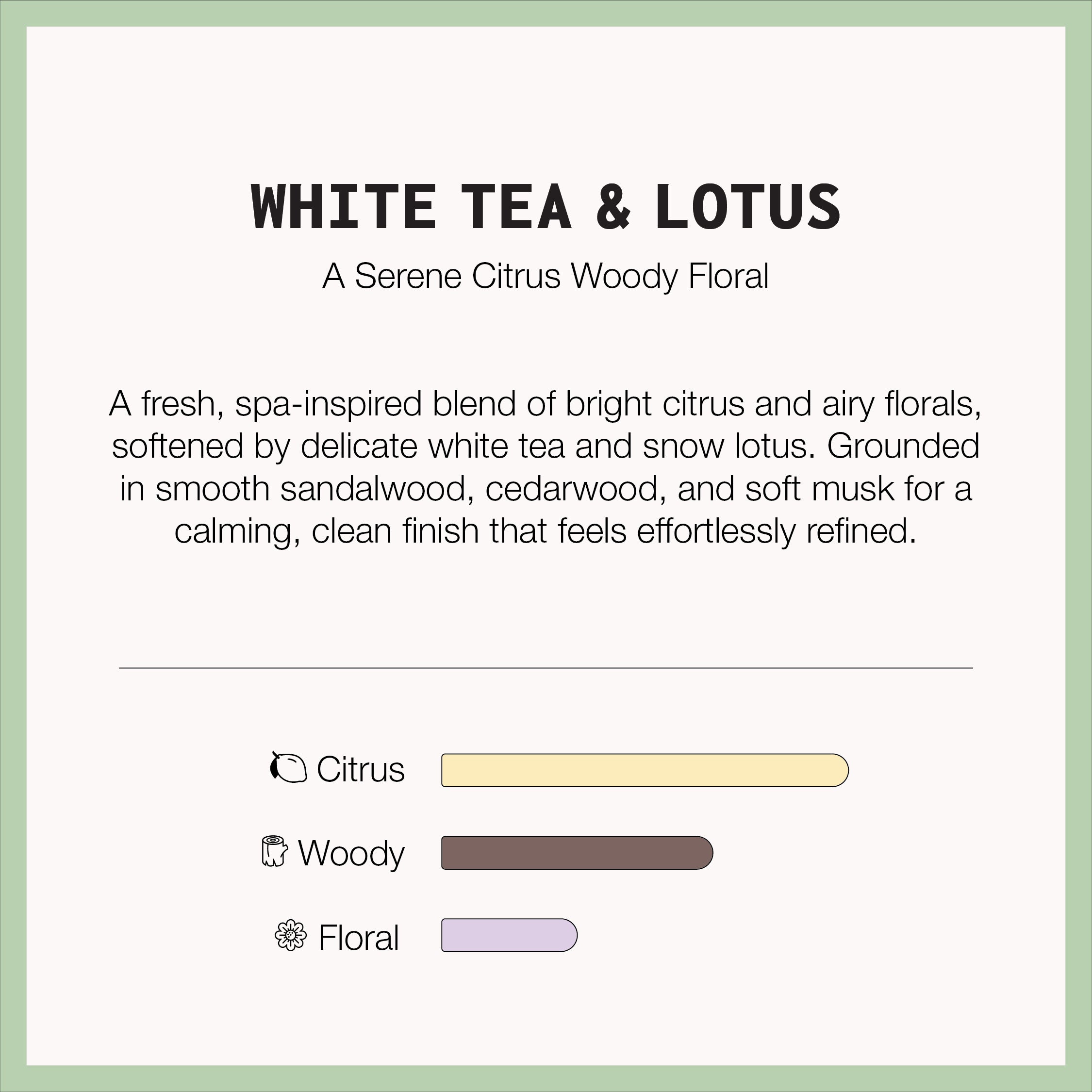 White Tea & Lotus Perfumed Hand Sani