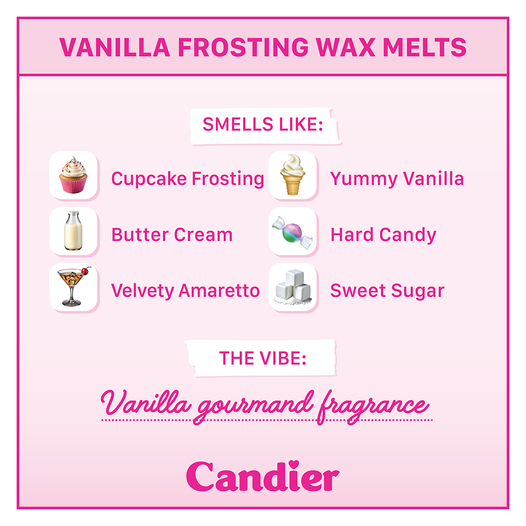 Candier info card listing fragrance notes of the Vanilla Frosting Wax Melts: cupcake frosting, vanilla, buttercream, sweet sugar, hard candy, and amaretto.