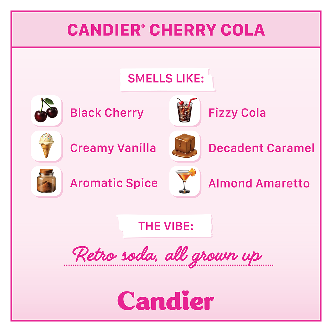 Gourmand fragrance notes card for Candier Cherry Cola candle: black cherry soda​, creamy vanilla scent, decadent caramel, aromatic spice, and almond amaretto syrup.
