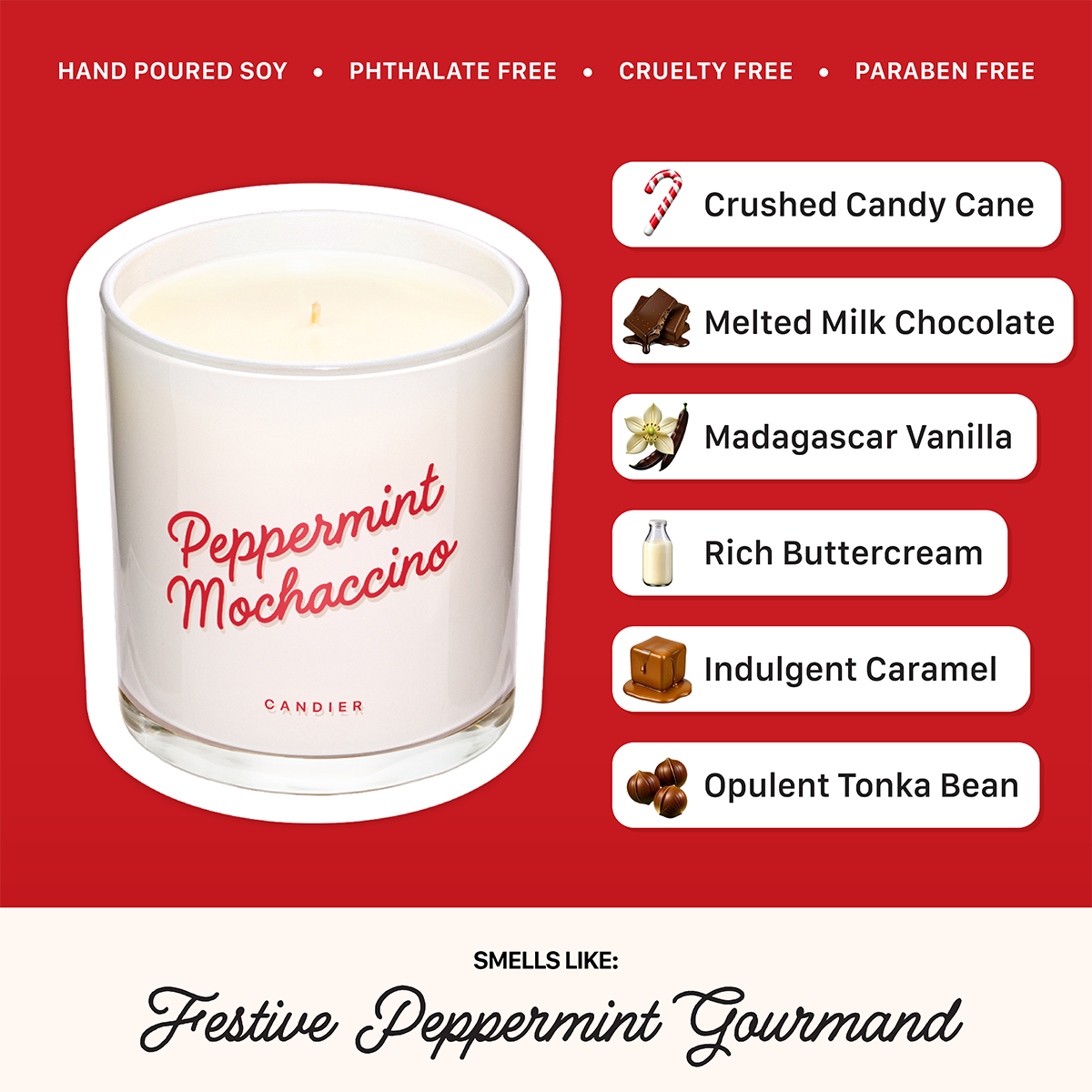 The fragrance notes of Candier Peppermint Candle with gourmand scent including vanilla fragrance, chocolate and caramel
