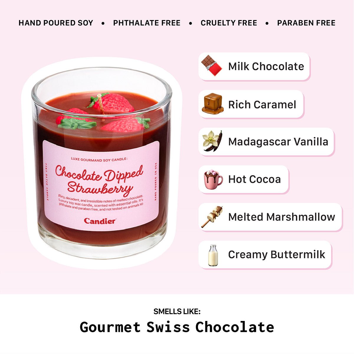 Candier Chocolate Dipped Strawberry dessert candle scent notes graphic highlighting rich chocolate, caramel, hot cocoa, and creamy vanilla