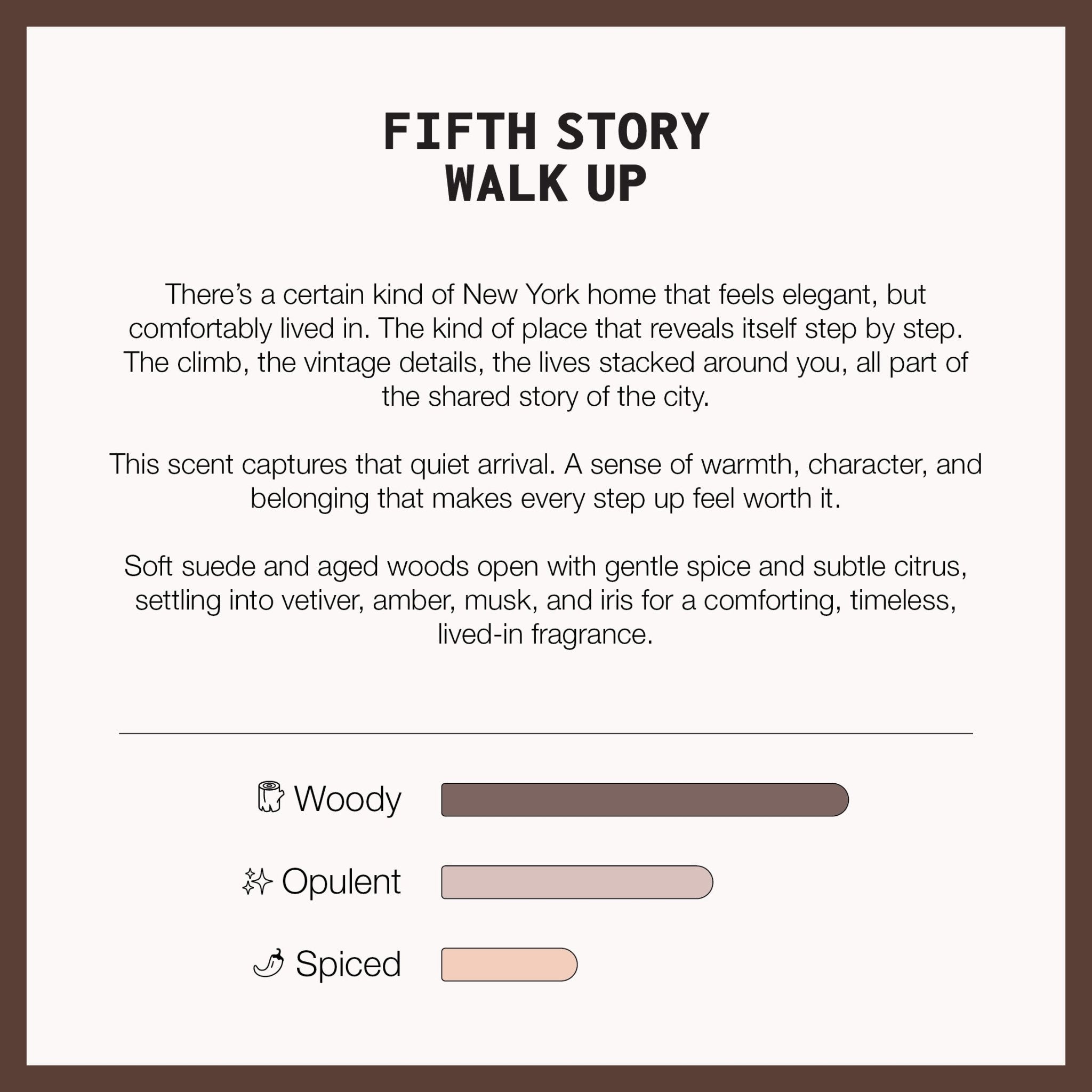 NYC candle scent profile for warm woody amber fragrance, a cute candle with soft girl aesthetic vibes and one of the best luxury candles and gifts for her.